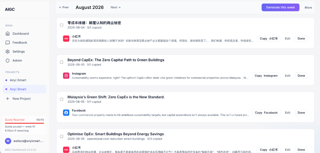 AIGC Dashboard